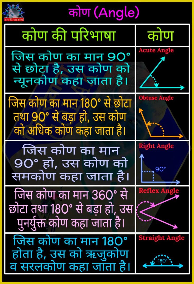 Uploaded Image